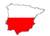 ASTUR LÁSER - Polski